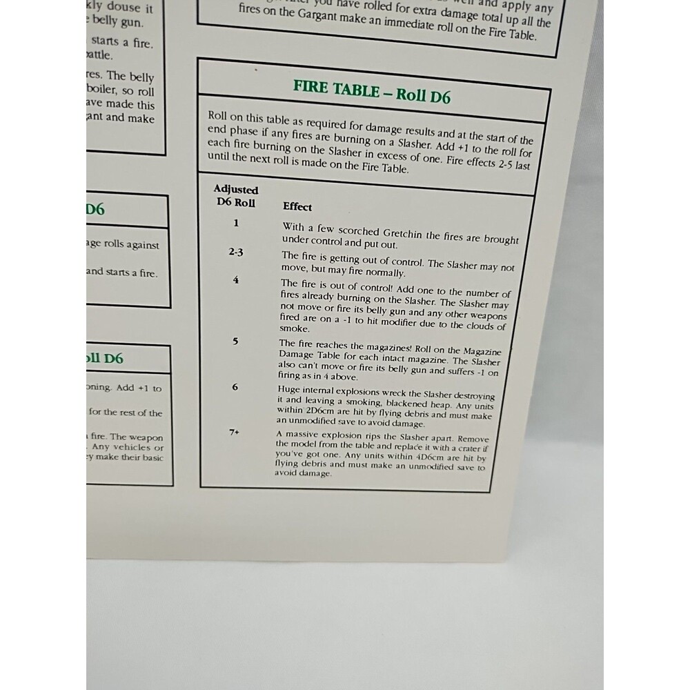 Games Workshop Slasher Gargant Hit Location Templates/ Damage Tables - Picture 10 of 10